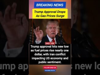 Trump Approval Drops to 36% Amid Fuel Spike