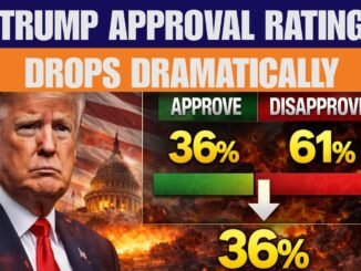 Trump’s rating drops down to 36% as fuel price increase