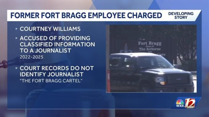 Ex-Delta Force Soldier arrested for leaking secrets