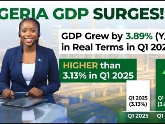 Nigeria's economy grows 3.89% in Q1 2026