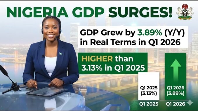 Nigeria's economy grows 3.89% in Q1 2026