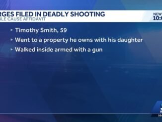 Homeowner charged for shooting alleged squatter