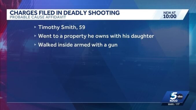 Homeowner charged for shooting alleged squatter
