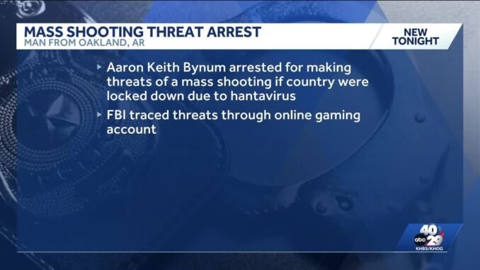 Arkansas man arrested over Walmart threat