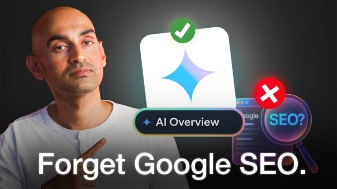 AI-powered content strategy
