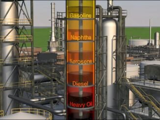 Nigeria crude oil refining plan