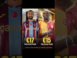 Salah tops Super Lig salary rankings