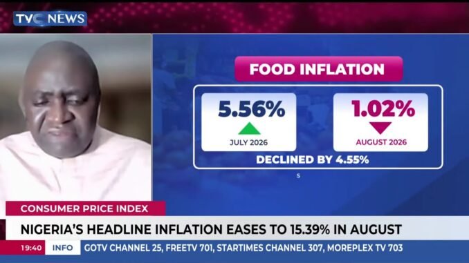 Nigeria's Inflation Eases to 15.39%