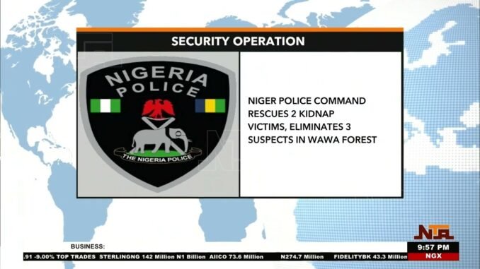 Police Nab Two Suspected Kidnappers, Recover N1m
